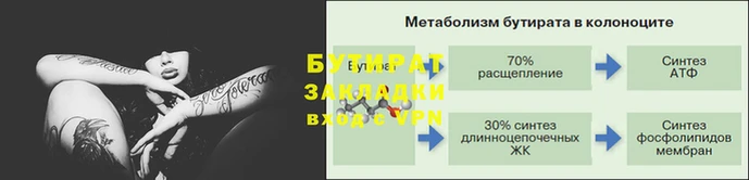 спиды Верхнеуральск